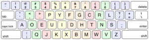 DVORAK Keyboard